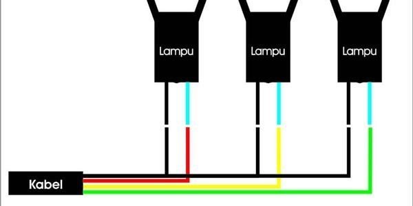 Listrik 3 Phase