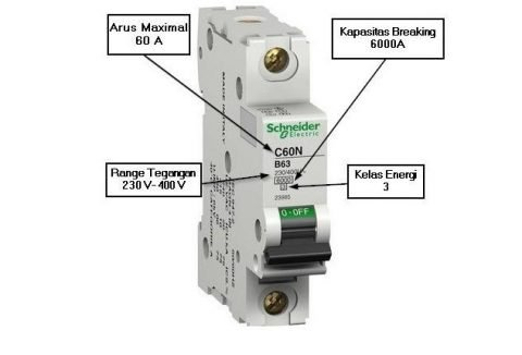 Mengenal MCB Dan Fungsi MCB Dalam Instalasi Listrik - Jagoan Listrik